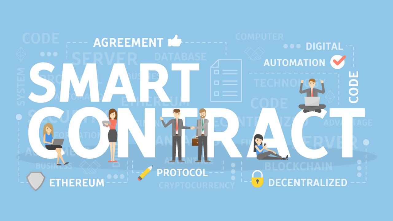 Smart contracts