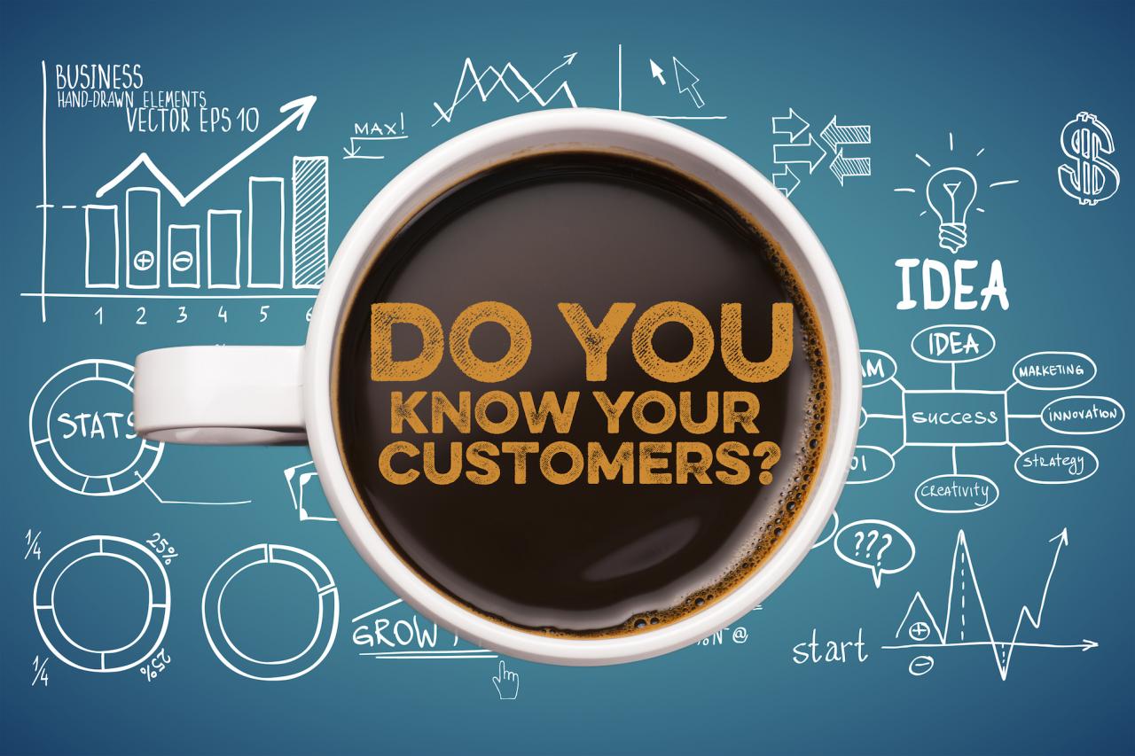 KYC (Know Your Customer)